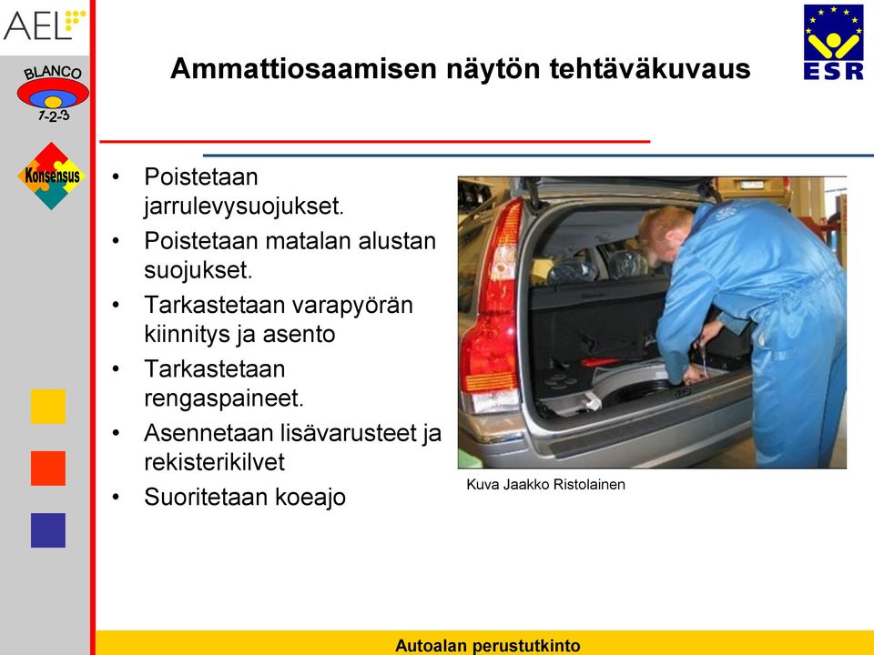 Tarkastetaan varapyörän kiinnitys ja asento