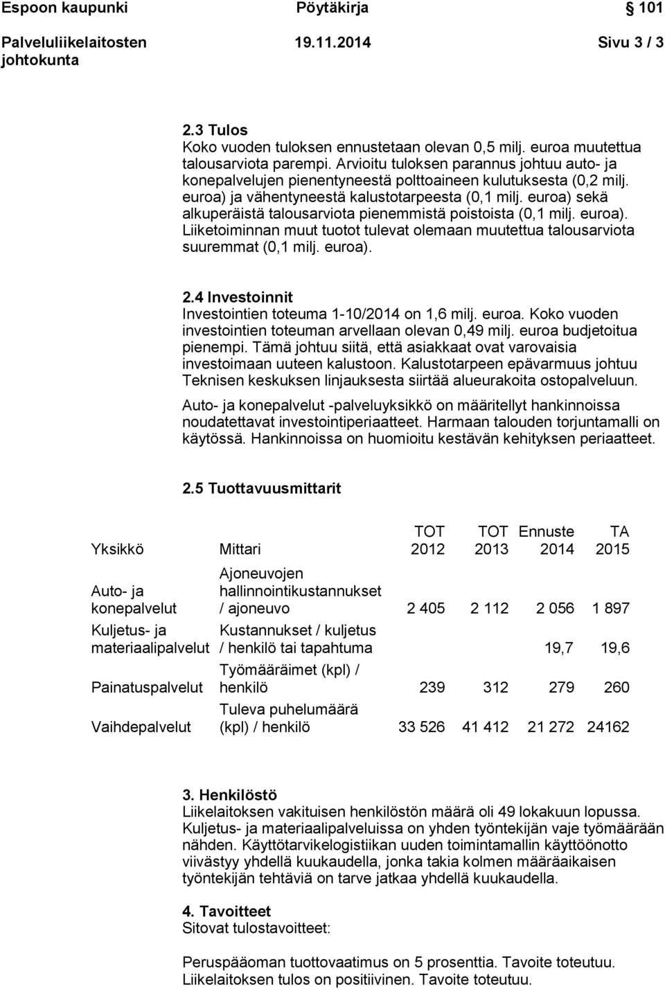 euroa) sekä alkuperäistä talousarviota pienemmistä poistoista (0,1 milj. euroa). Liiketoiminnan muut tuotot tulevat olemaan muutettua talousarviota suuremmat (0,1 milj. euroa). 2.