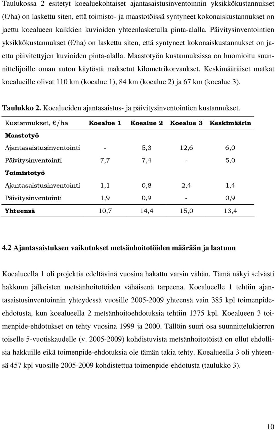 Päivitysinventointien yksikkökustannukset ( /ha) on laskettu siten, että syntyneet kokonaiskustannukset on jaettu päivitettyjen kuvioiden pinta-alalla.