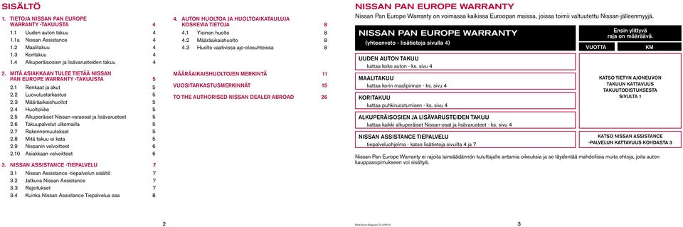 5 Alkuperäiset Nissan-varaosat ja lisävarusteet 5 2.6 Takuupalvelut ulkomailla 5 2.7 Rakennemuutokset 5 2.8 Mitä takuu ei kata 5 2.9 Nissanin velvoitteet 6 2.10 Asiakkaan velvoitteet 6 3.