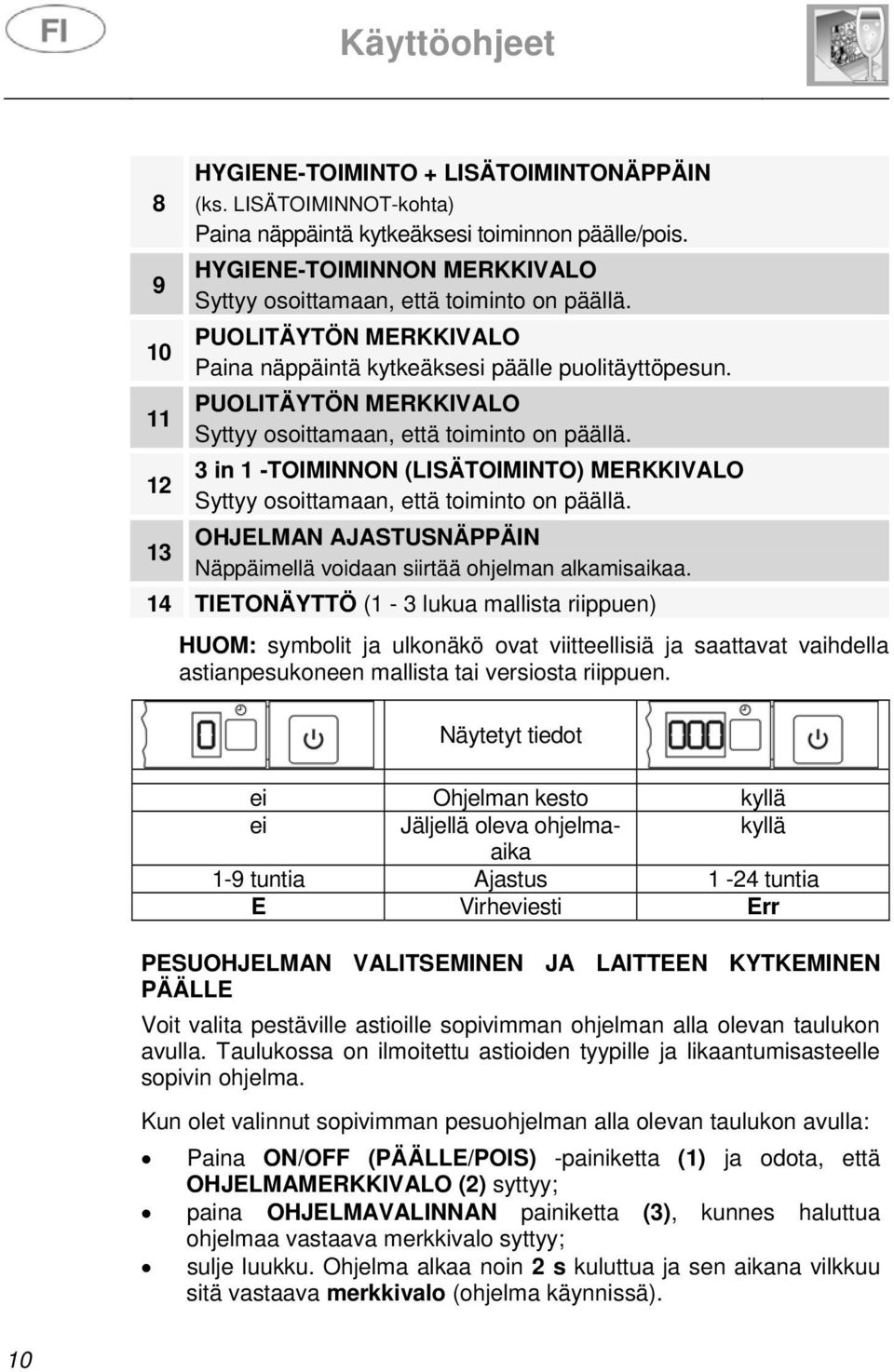 PUOLITÄYTÖN MERKKIVALO Syttyy osoittamaan, että toiminto on päällä. 3 in 1 -TOIMINNON (LISÄTOIMINTO) MERKKIVALO Syttyy osoittamaan, että toiminto on päällä.