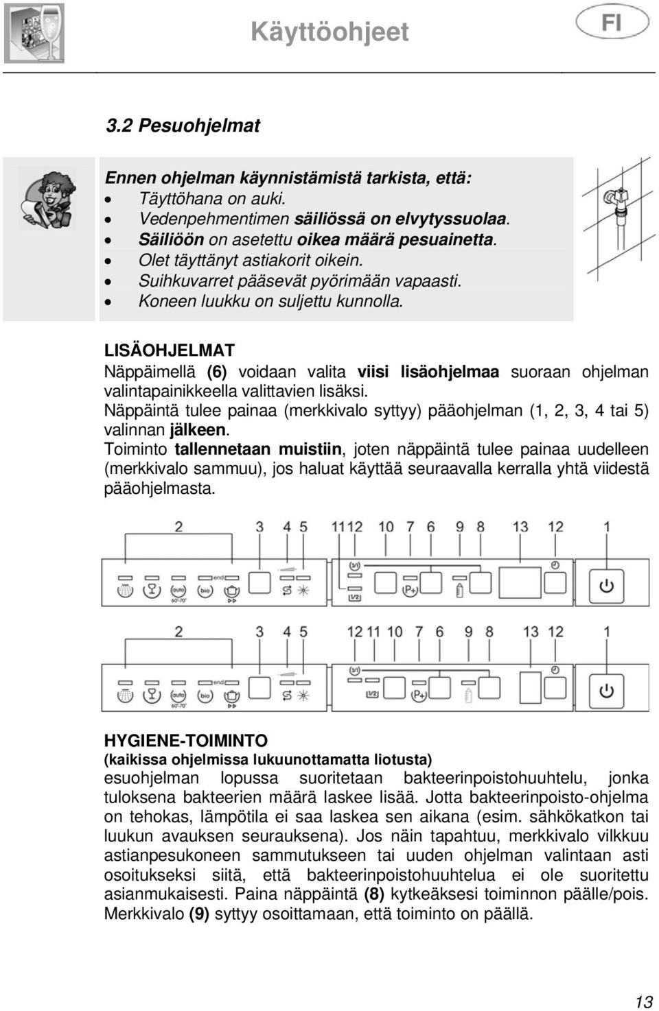 LISÄOHJELMAT Näppäimellä (6) voidaan valita viisi lisäohjelmaa suoraan ohjelman valintapainikkeella valittavien lisäksi.