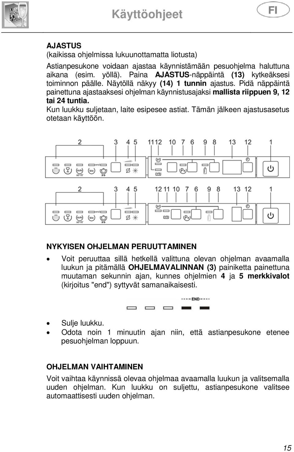 Kun luukku suljetaan, laite esipesee astiat. Tämän jälkeen ajastusasetus otetaan käyttöön.