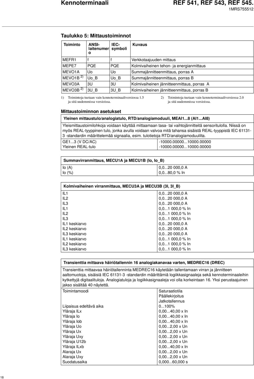 tuetaan vain kennoterminaaliversiossa 1.5 ja sitä uudemmissa versioissa. 2) Toimintoja tuetaan vain kennoterminaaliversiossa 2.0 ja sitä uudemmissa versioissa.