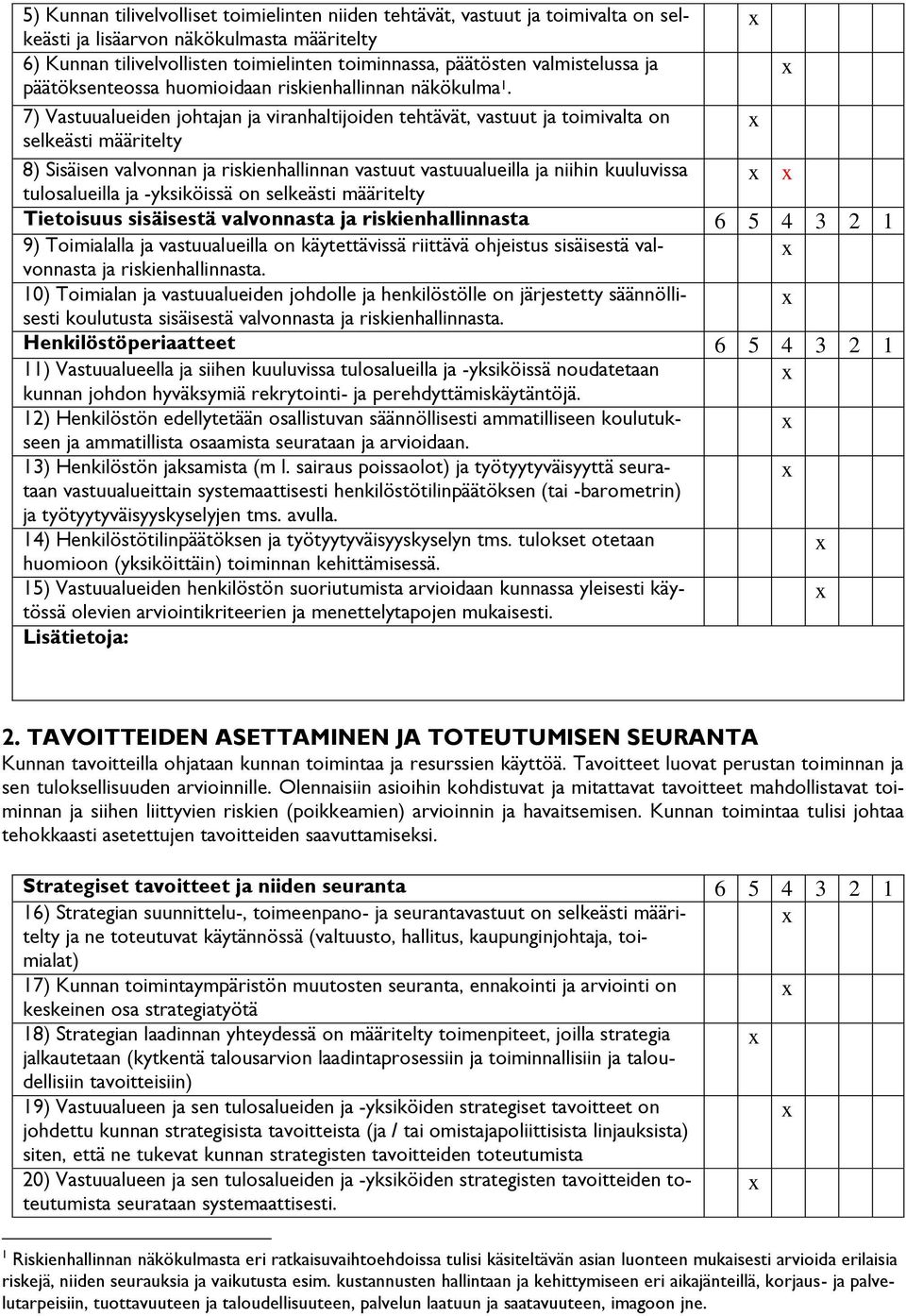 7) Vastuualueiden johtajan ja viranhaltijoiden tehtävät, vastuut ja toimivalta on selkeästi määritelty 8) Sisäisen valvonnan ja riskienhallinnan vastuut vastuualueilla ja niihin kuuluvissa