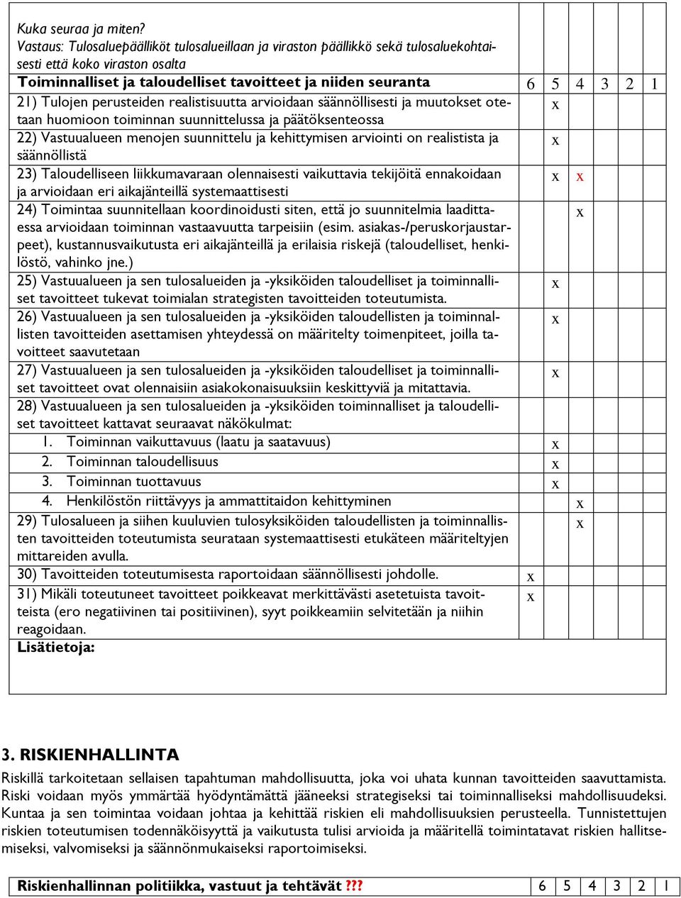 Tulojen perusteiden realistisuutta arvioidaan säännöllisesti ja muutokset otetaan huomioon toiminnan suunnittelussa ja päätöksenteossa 22) Vastuualueen menojen suunnittelu ja kehittymisen arviointi