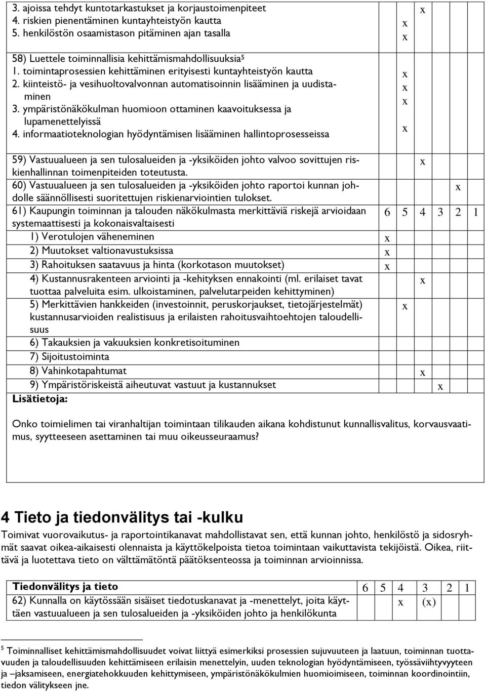 kiinteistö- ja vesihuoltovalvonnan automatisoinnin lisääminen ja uudistaminen 3. ympäristönäkökulman huomioon ottaminen kaavoituksessa ja lupamenettelyissä 4.