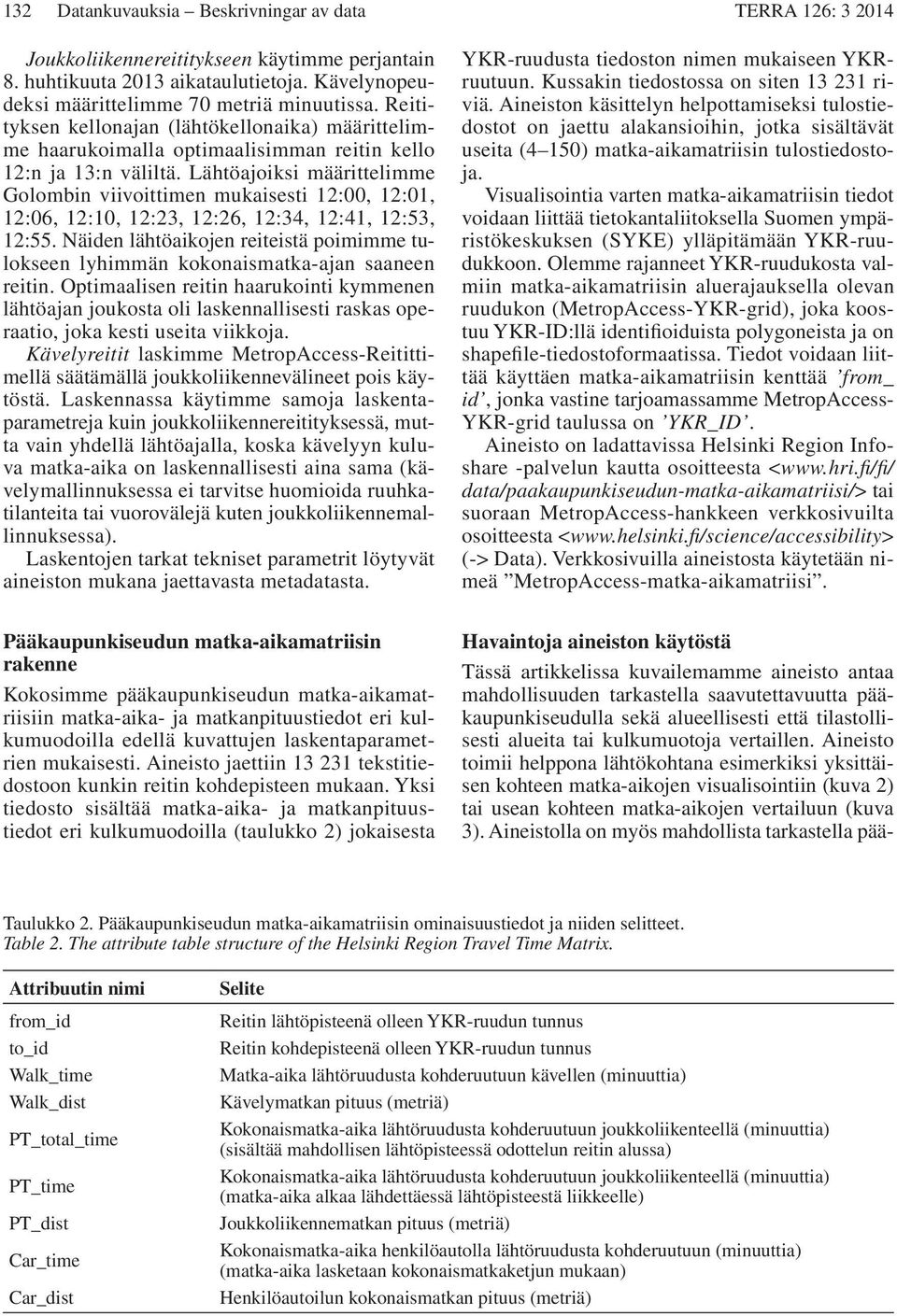 Lähtöajoiksi määrittelimme Golombin viivoittimen mukaisesti 12:00, 12:01, 12:06, 12:10, 12:23, 12:26, 12:34, 12:41, 12:53, 12:55.