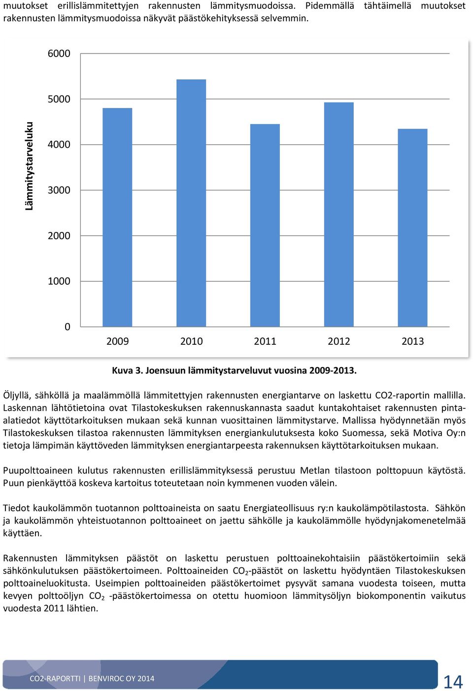 Öljyllä, sähköllä ja maalämmöllä lämmitettyjen rakennusten energiantarve on laskettu CO2-raportin mallilla.