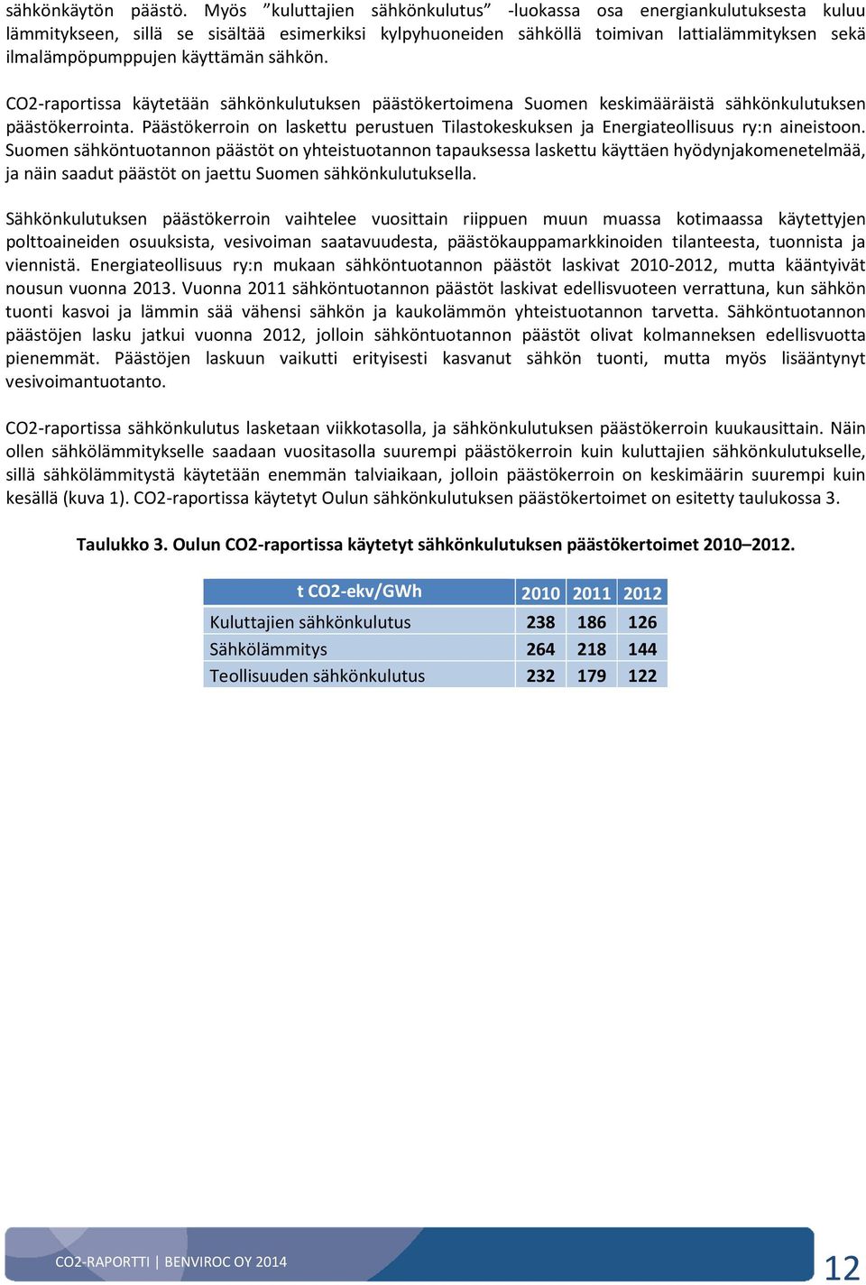 käyttämän sähkön. CO2-raportissa käytetään sähkönkulutuksen päästökertoimena Suomen keskimääräistä sähkönkulutuksen päästökerrointa.