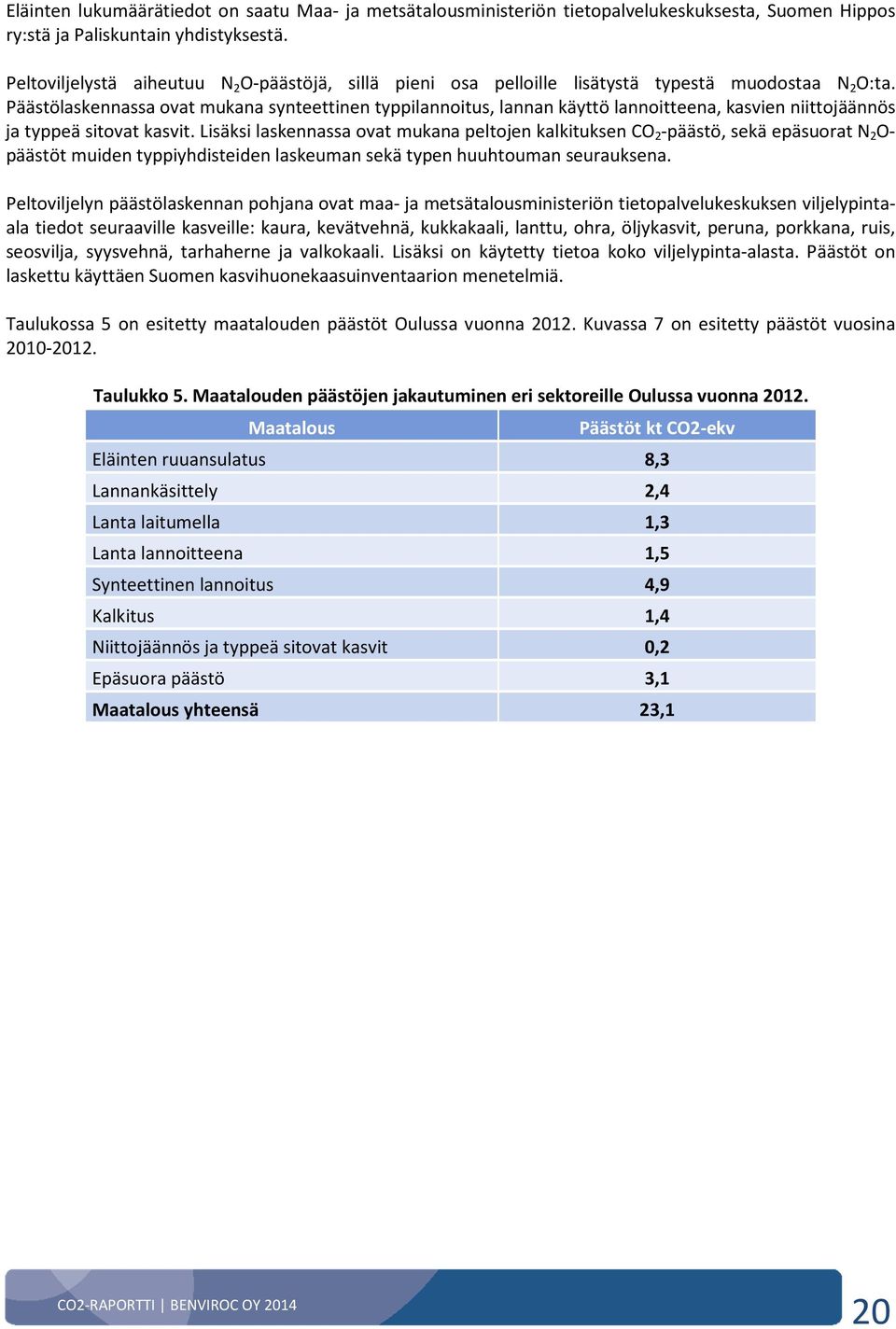 Päästölaskennassa ovat mukana synteettinen typpilannoitus, lannan käyttö lannoitteena, kasvien niittojäännös ja typpeä sitovat kasvit.