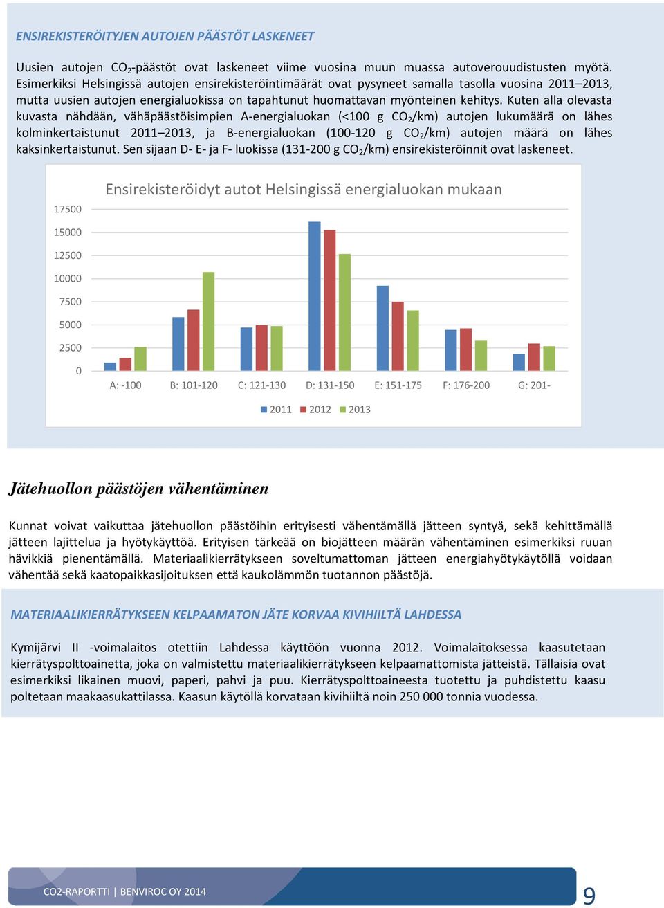 Kuten alla olevasta kuvasta nähdään, vähäpäästöisimpien A-energialuokan (<1 g CO 2 /km) autojen lukumäärä on lähes kolminkertaistunut 211 213, ja B-energialuokan (1-12 g CO 2 /km) autojen määrä on