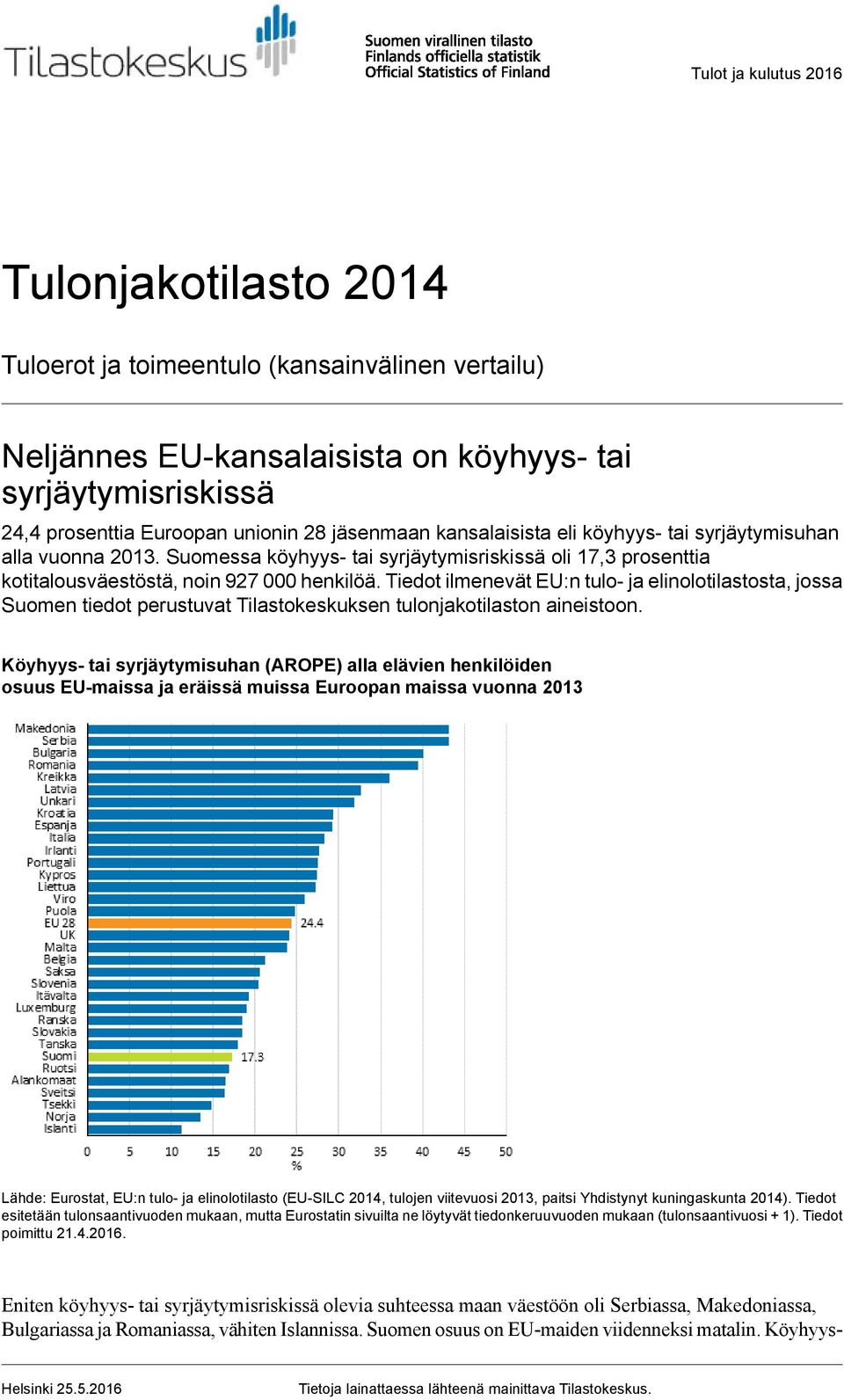 Tiedot ilmenevät EU:n tulo- ja elinolotilastosta, jossa Suomen tiedot perustuvat Tilastokeskuksen tulonjakotilaston aineistoon.