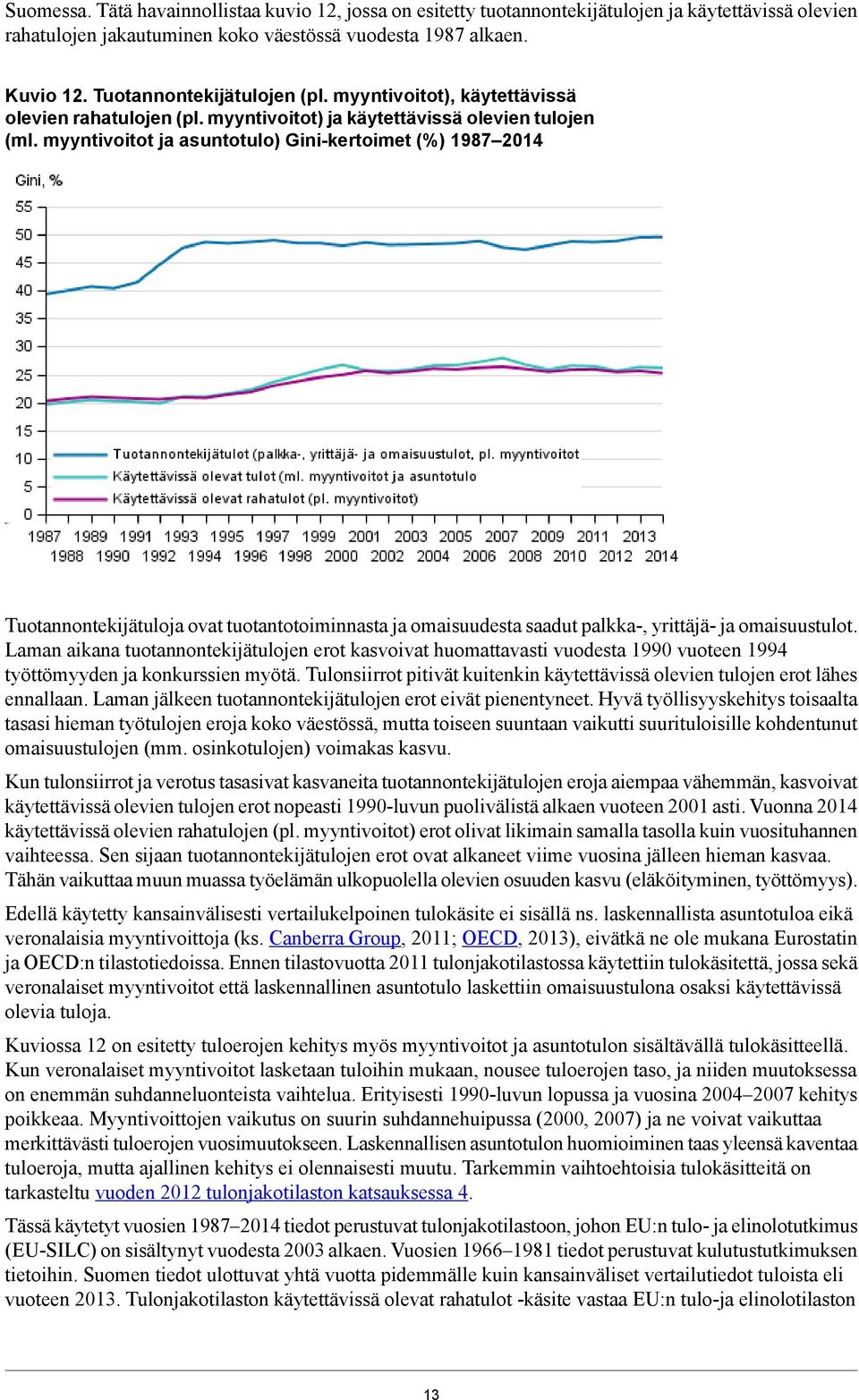 myyntivoitot ja asuntotulo) Gini-kertoimet (%) 1987 2014 Tuotannontekijätuloja ovat tuotantotoiminnasta ja omaisuudesta saadut palkka-, yrittäjä- ja omaisuustulot.