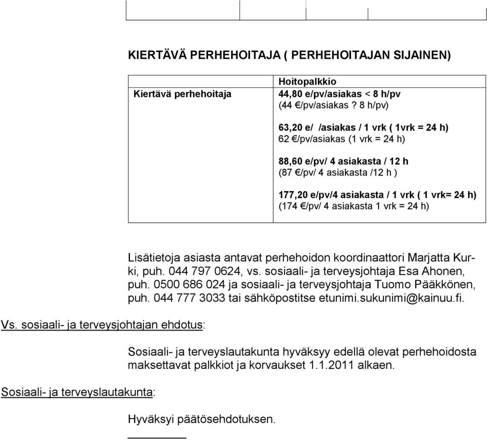 asiakasta 1 vrk = 24 h) Vs. sosiaali- ja terveysjohtajan ehdotus: Sosiaali- ja terveyslautakunta: Lisätietoja asiasta antavat perhehoidon koordinaattori Marjatta Kurki, puh. 044 797 0624, vs.