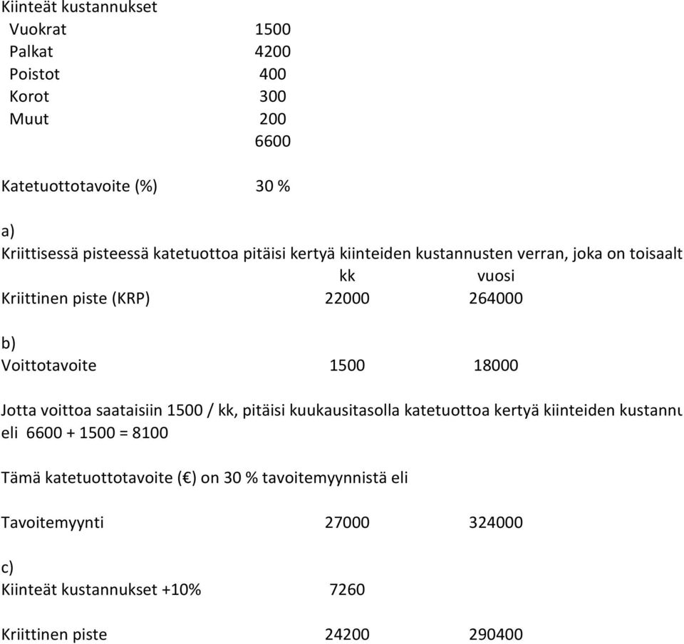 1500 18000 Jotta voittoa saataisiin 1500 / kk, pitäisi kuukausitasolla katetuottoa kertyä kiinteiden kustannu eli 6600 + 1500 = 8100 Tämä