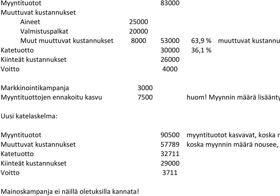 ennakoitu kasvu 7500 huom!