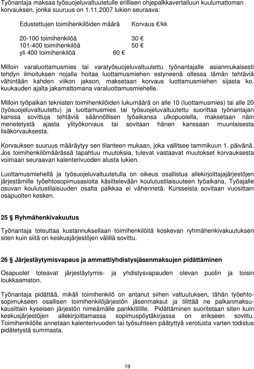 työnantajalle asianmukaisesti tehdyn ilmoituksen nojalla hoitaa luottamusmiehen estyneenä ollessa tämän tehtäviä vähintään kahden viikon jakson, maksetaan korvaus luottamusmiehen sijasta ko.