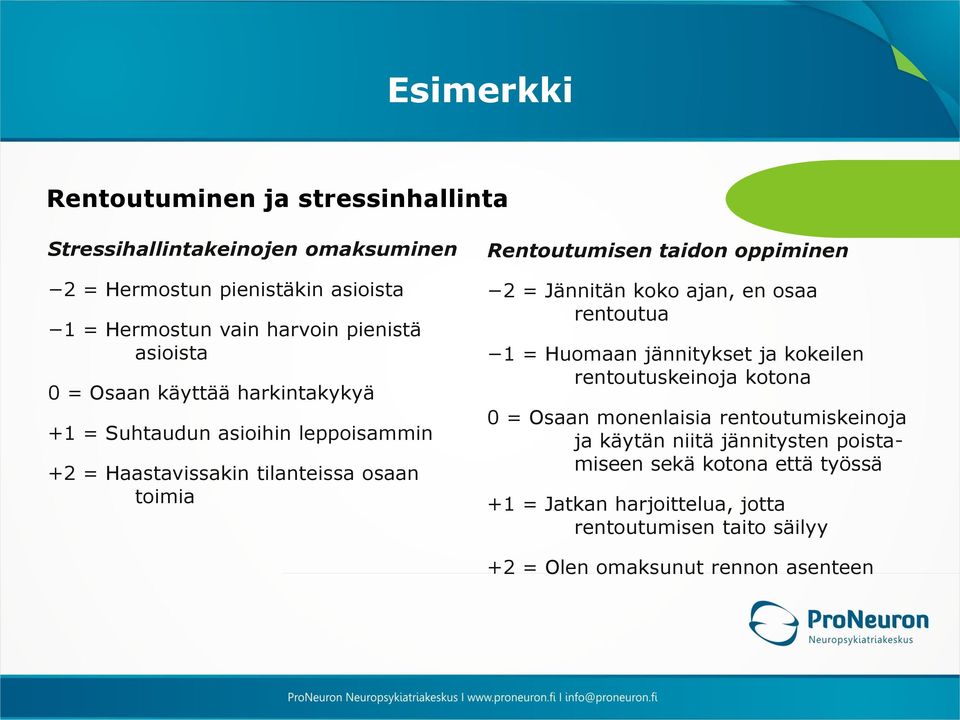 oppiminen 2 = Jännitän koko ajan, en osaa rentoutua 1 = Huomaan jännitykset ja kokeilen rentoutuskeinoja kotona 0 = Osaan monenlaisia rentoutumiskeinoja