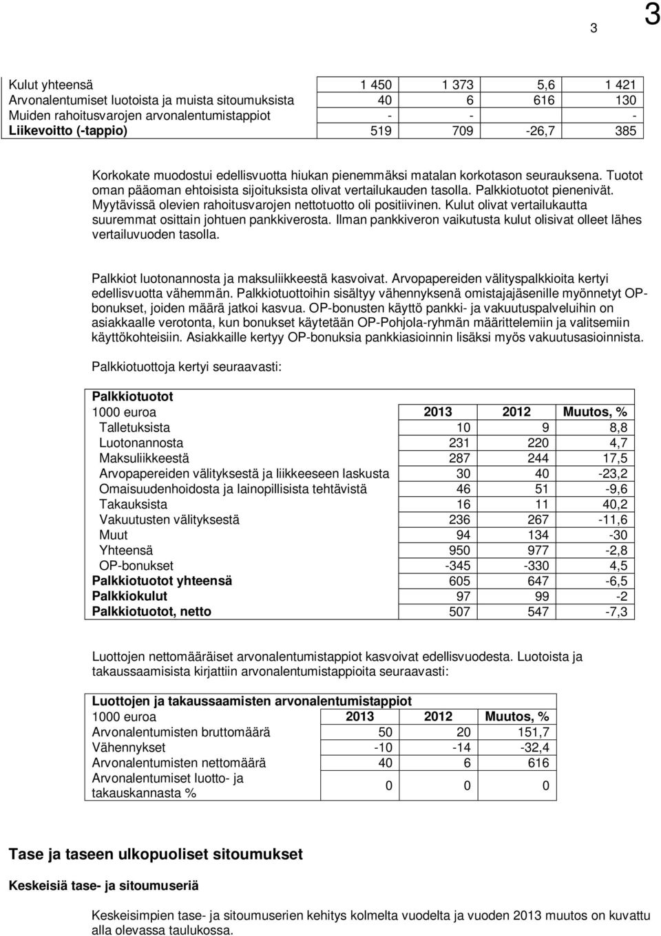 Myytävissä olevien rahoitusvarojen nettotuotto oli positiivinen. Kulut olivat vertailukautta suuremmat osittain johtuen pankkiverosta.