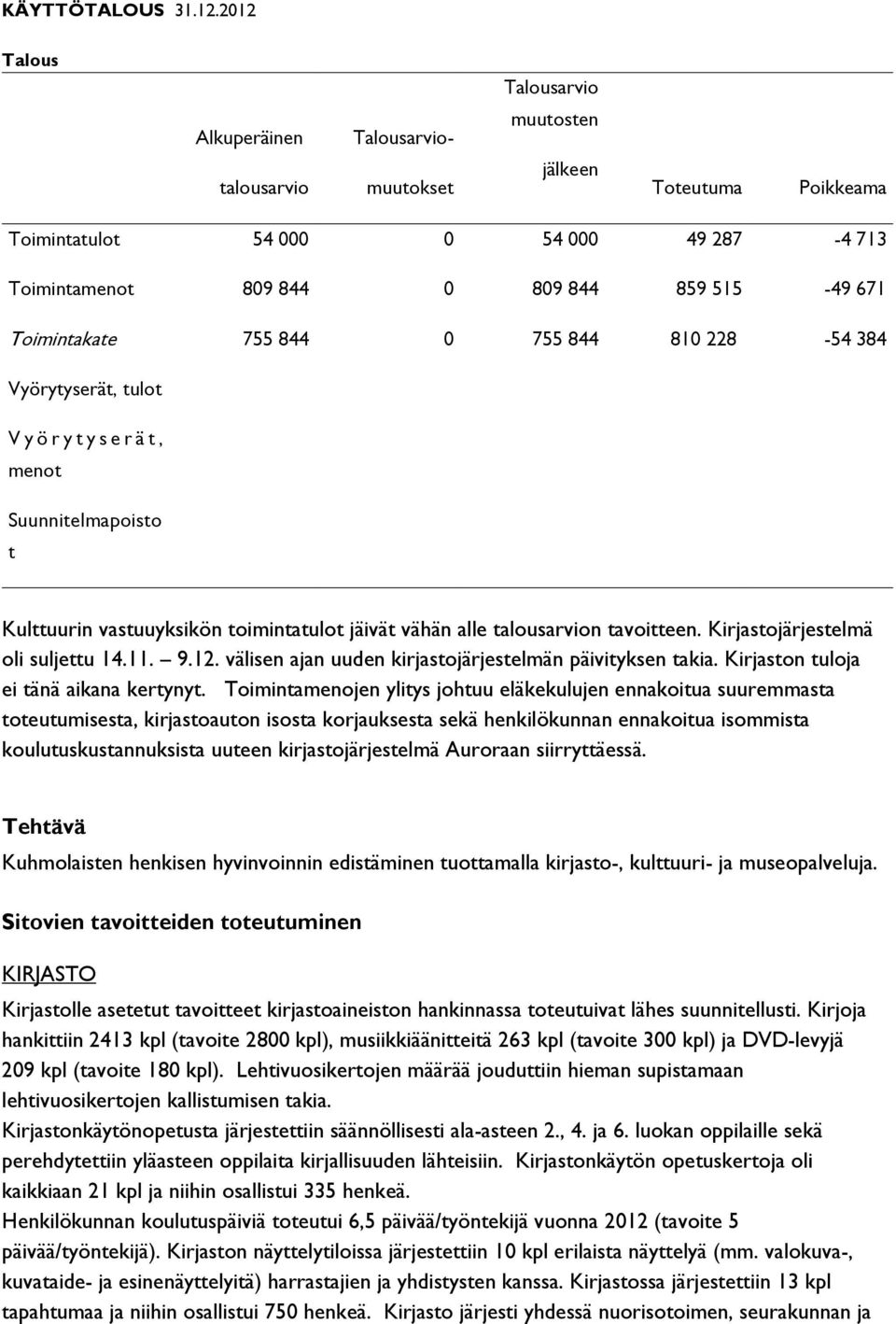 Vyörytyserät, tulot V y ö r y t y s e r ä t, menot Suunnitelmapoisto t Kulttuurin vastuuyksikön toimintatulot jäivät vähän alle talousarvion tavoitteen. Kirjastojärjestelmä oli suljettu 14.11. 9.12.