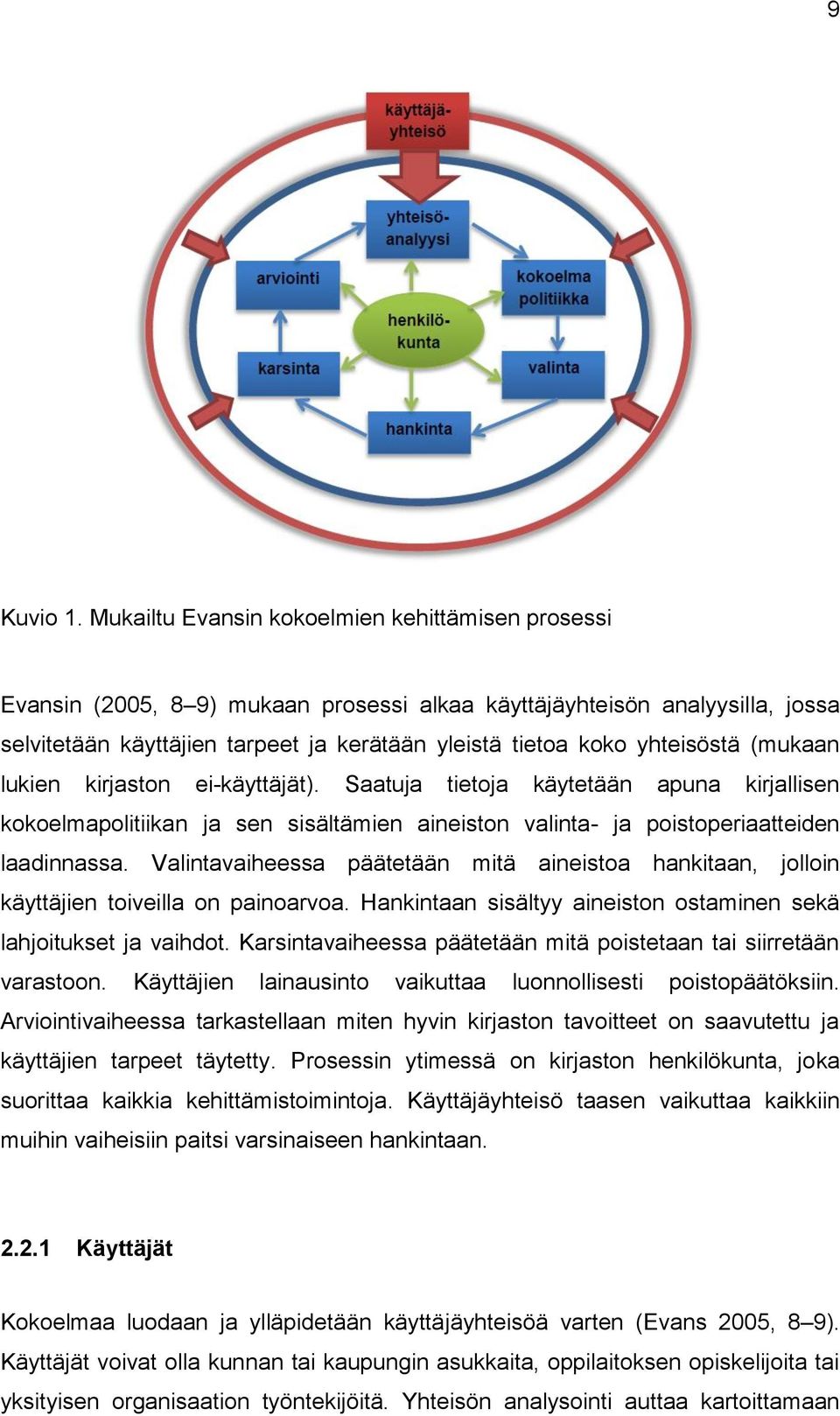 yhteisöstä (mukaan lukien kirjaston ei-käyttäjät). Saatuja tietoja käytetään apuna kirjallisen kokoelmapolitiikan ja sen sisältämien aineiston valinta- ja poistoperiaatteiden laadinnassa.