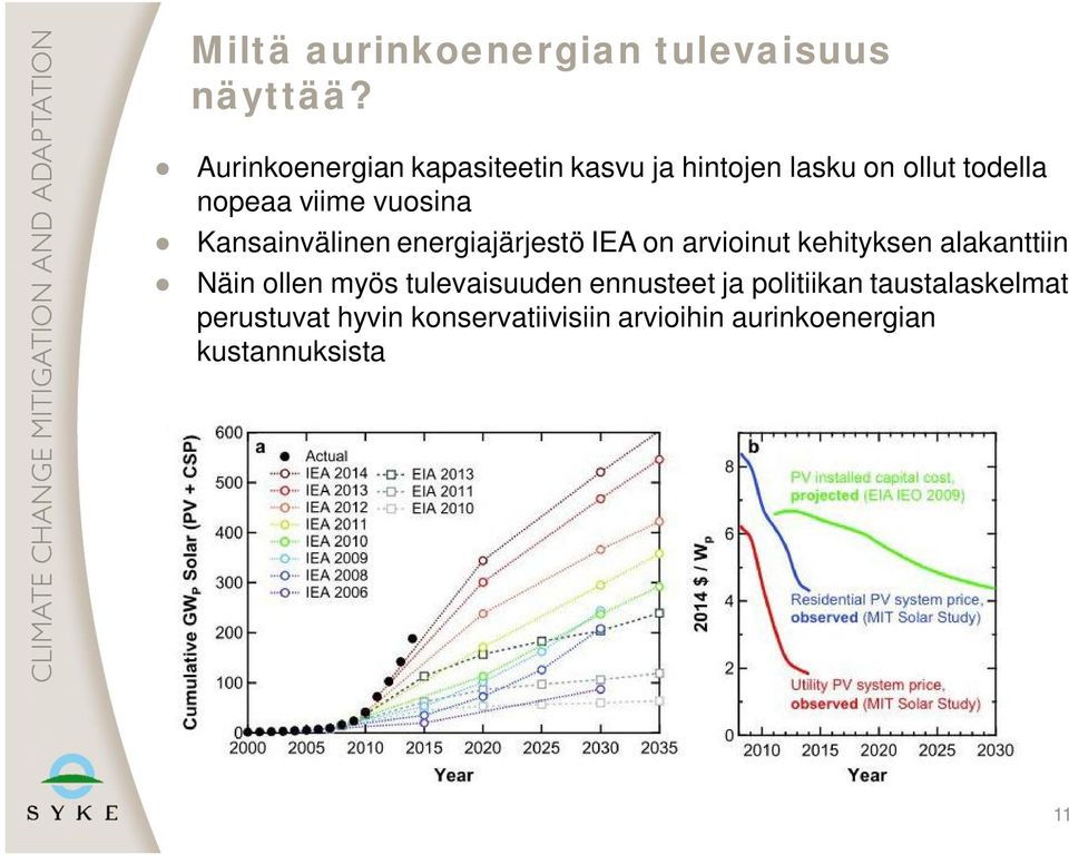 vuosina Kansainvälinen energiajärjestö IEA on arvioinut kehityksen alakanttiin Näin