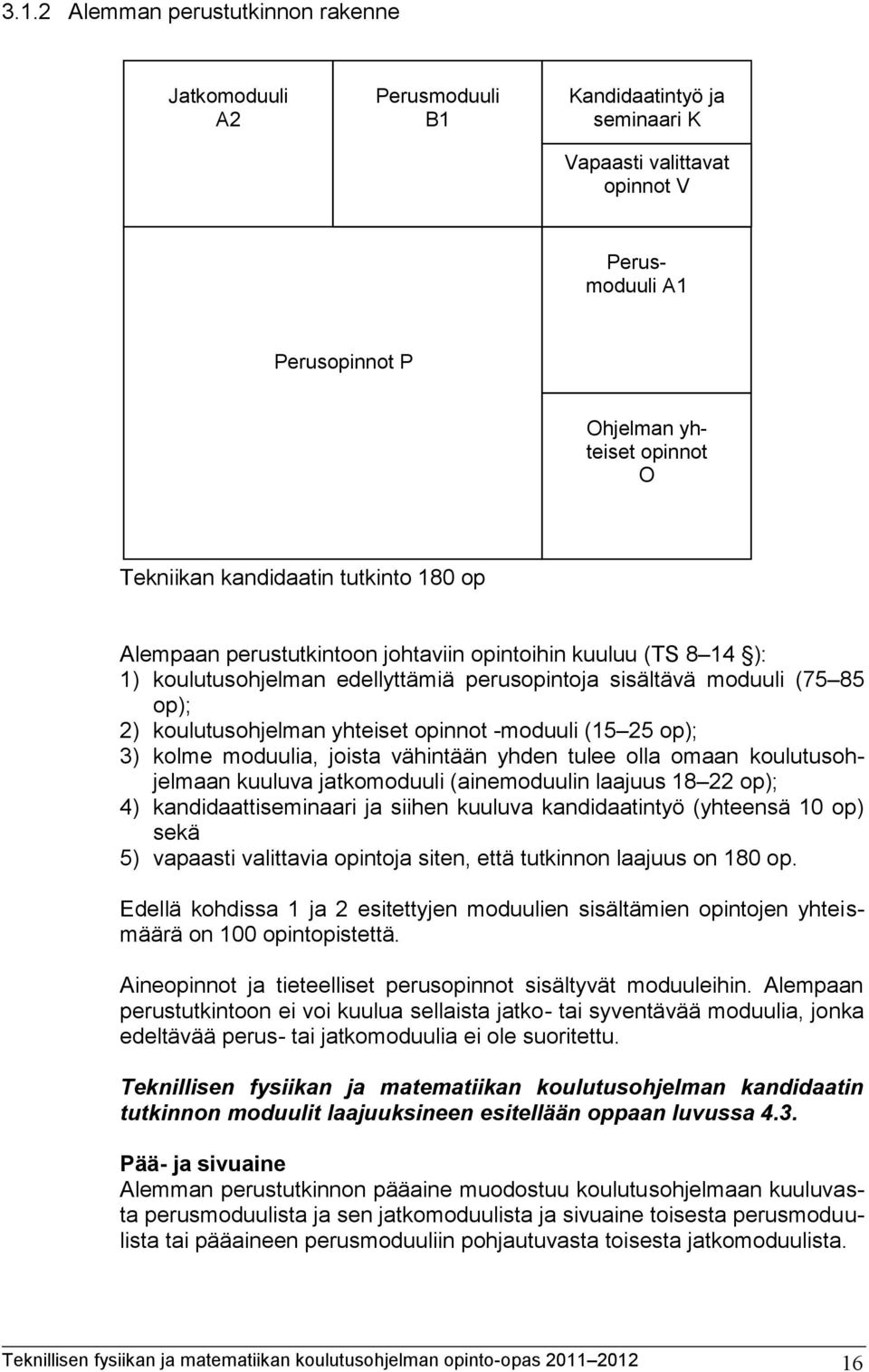 opinnot -moduuli (15 25 op); 3) kolme moduulia, joista vähintään yhden tulee olla omaan koulutusohjelmaan kuuluva jatkomoduuli (ainemoduulin laajuus 18 22 op); 4) kandidaattiseminaari ja siihen