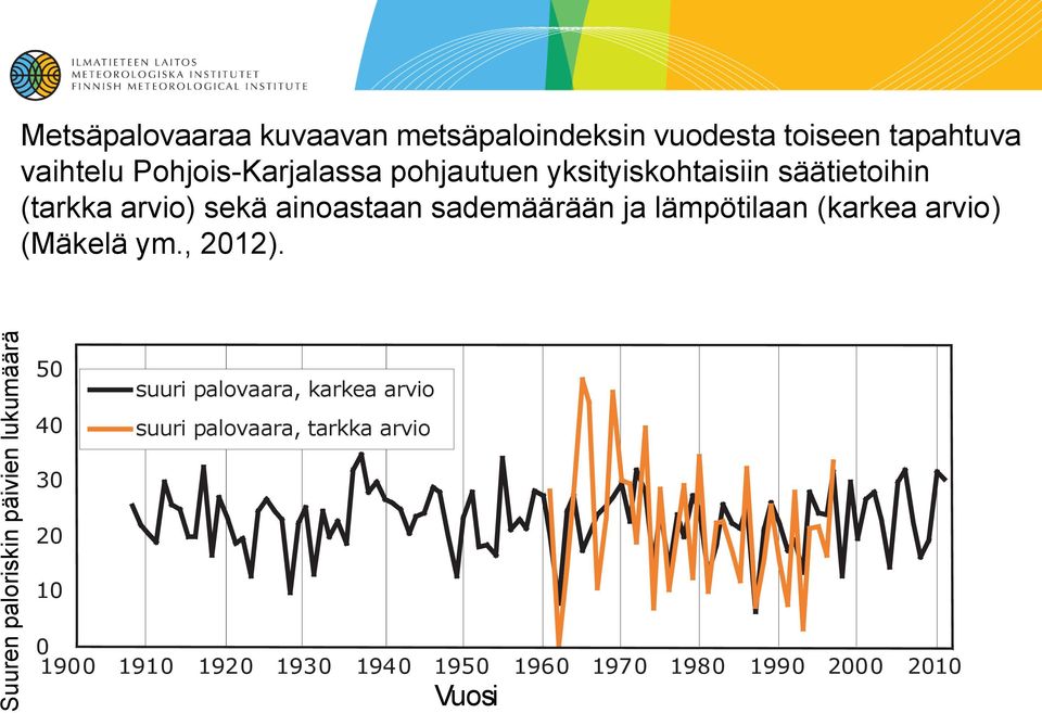ainoastaan sademäärään ja lämpötilaan (karkea arvio) (Mäkelä ym., 2012).