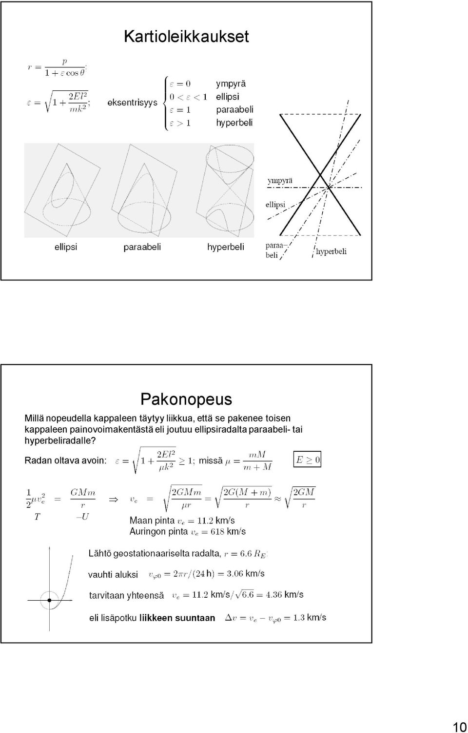 kappaleen painovoimakentästä eli joutuu