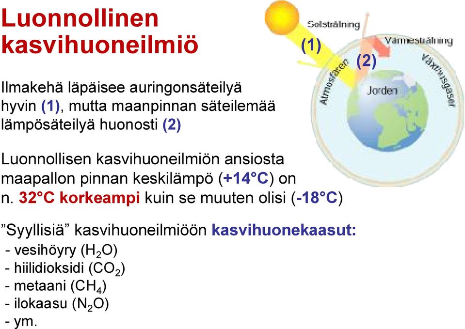 pinnan keskilämpö (+14 C) on n.