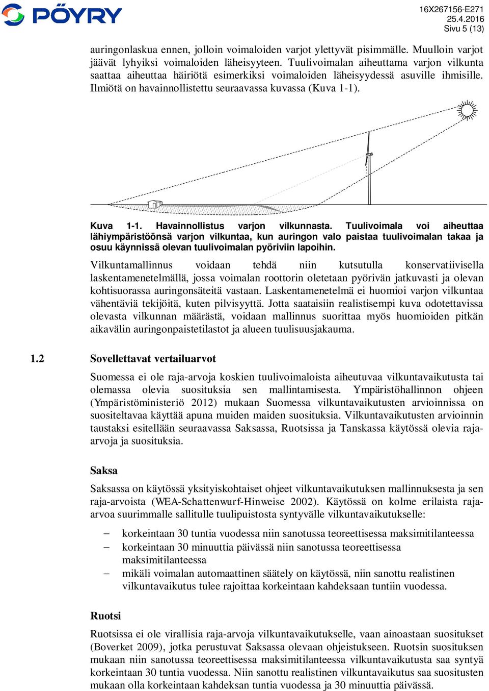 Havainnollistus varjon vilkunnasta.