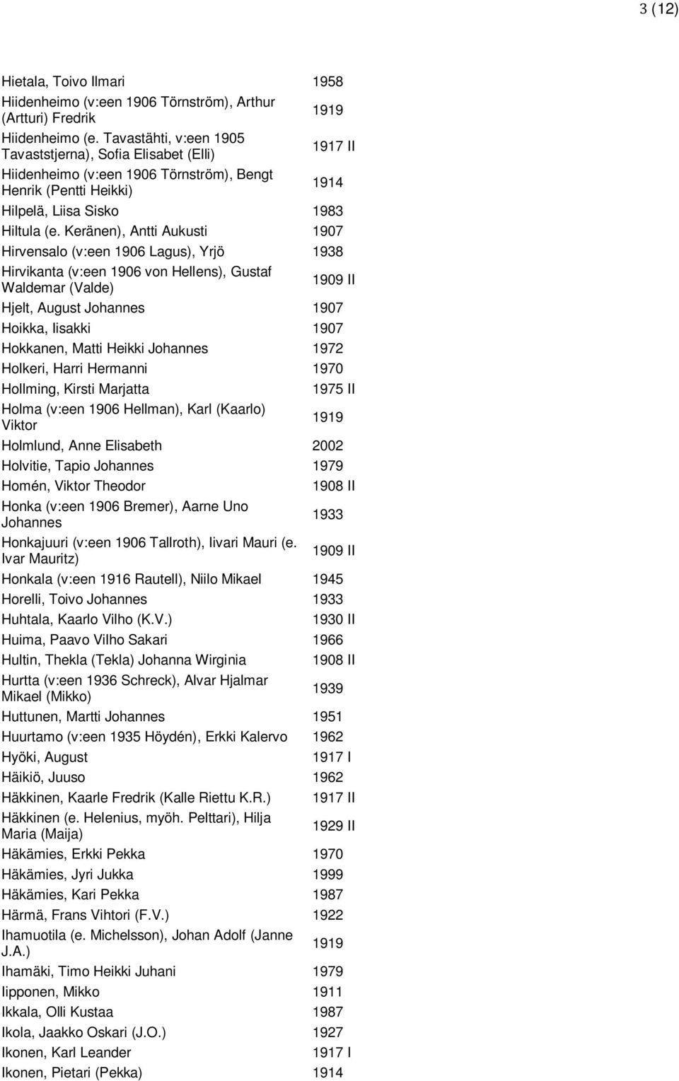 Keränen), Antti Aukusti Hirvensalo (v:een 1906 Lagus), Yrjö 1938 Hirvikanta (v:een 1906 von Hellens), Gustaf Waldemar (Valde) Hjelt, August Johannes Hoikka, Iisakki Hokkanen, Matti Heikki Johannes