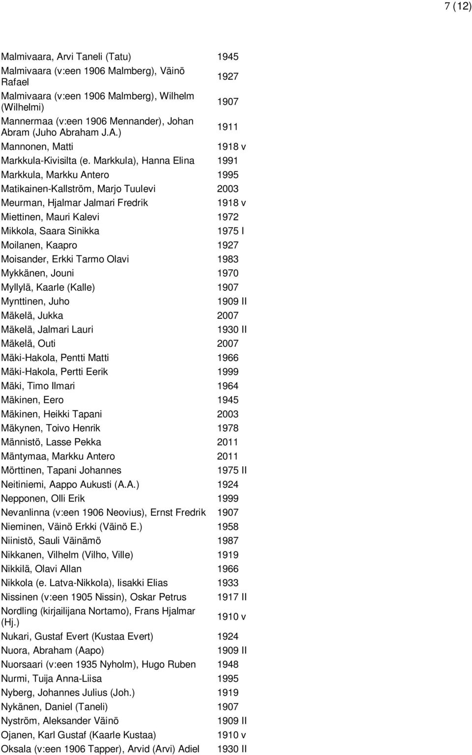 Markkula), Hanna Elina 1991 Markkula, Markku Antero 1995 Matikainen-Kallström, Marjo Tuulevi 2003 Meurman, Hjalmar Jalmari Fredrik 1918 v Miettinen, Mauri Kalevi 1972 Mikkola, Saara Sinikka 1975 I