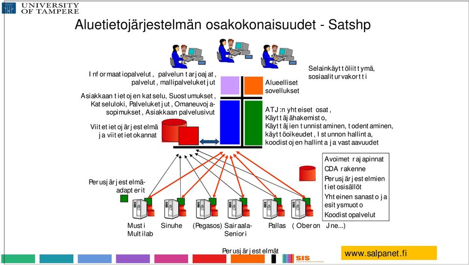 osat, Käyttäjähakemisto, Käyttäjien tunnistaminen, todentaminen, käyttöoikeudet, Istunnon hallinta, koodistojen hallinta ja vastaavuudet Perusjärjestelmäadapterit Musti Multilab Sinuhe