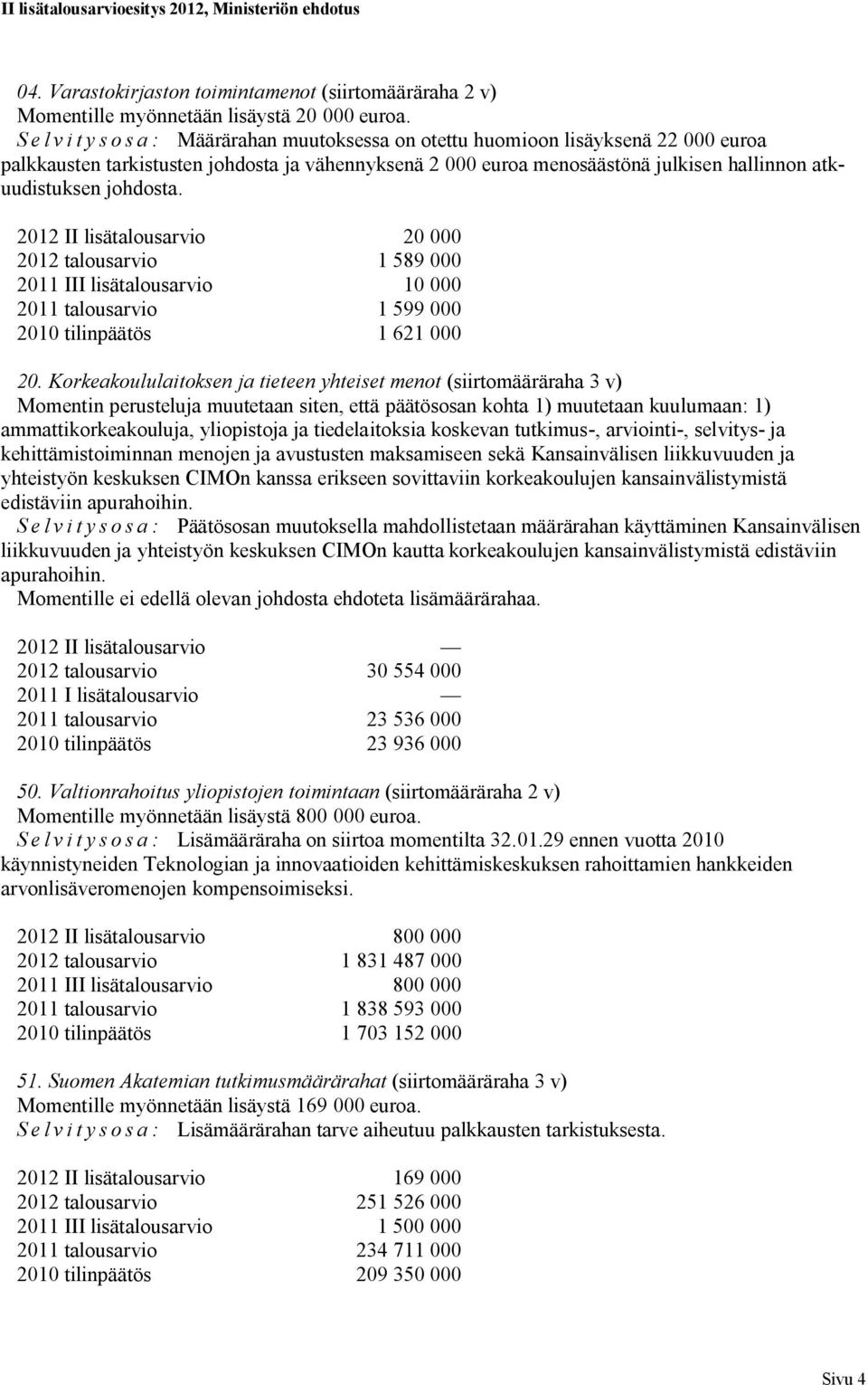 lisätalousarvio 20 000 2012 talousarvio 1 589 000 2011 III lisätalousarvio 10 000 2011 talousarvio 1 599 000 2010 tilinpäätös 1 621 000 20.