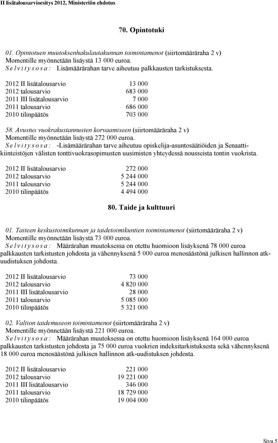 2012 II lisätalousarvio 13 000 2012 talousarvio 683 000 2011 III lisätalousarvio 7 000 2011 talousarvio 686 000 2010 tilinpäätös 703 000 58.