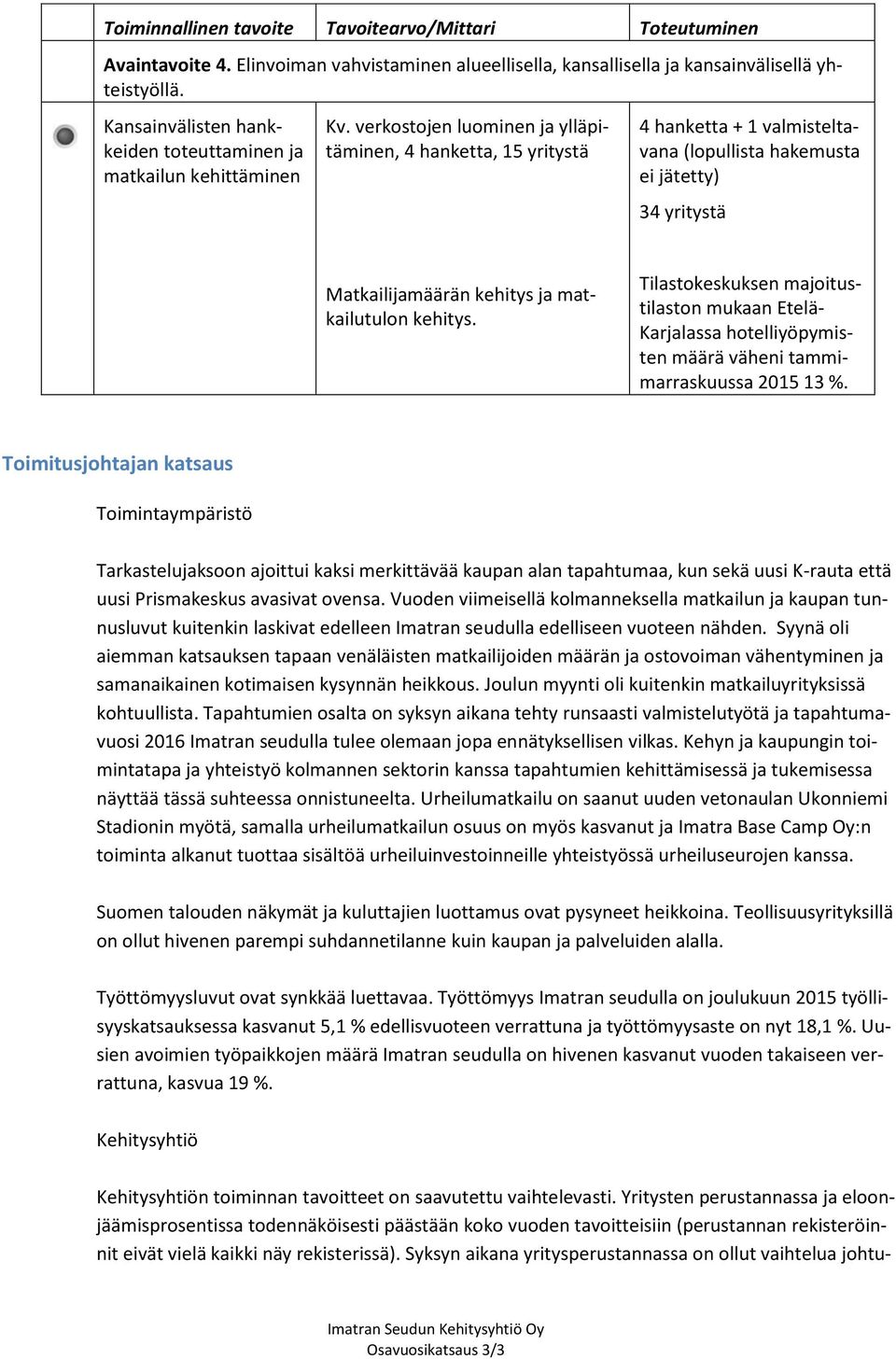 verkostojen luominen ja ylläpitäminen, 4 hanketta, 15 yritystä 4 hanketta + 1 valmisteltavana (lopullista hakemusta ei jätetty) 34 yritystä Matkailijamäärän kehitys ja matkailutulon kehitys.