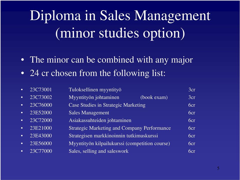 23E52000 Sales Management 6cr 23C72000 Asiakassuhteiden johtaminen 6cr 23E21000 Strategic Marketing and Company Performance 6cr 23E43000