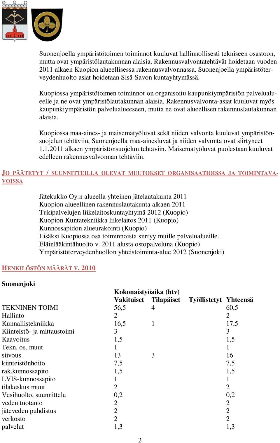 Kuopiossa ympäristötoimen toiminnot on organisoitu kaupunkiympäristön palvelualueelle ja ne ovat ympäristölautakunnan alaisia.