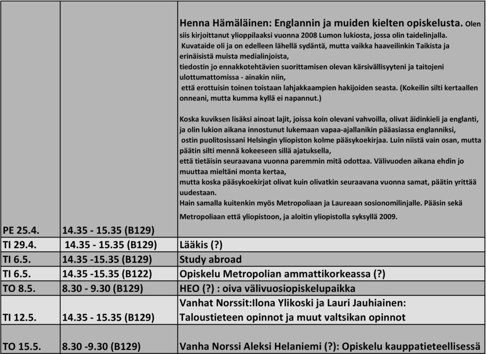 taitojeni ulottumattomissa - ainakin niin, että erottuisin toinen toistaan lahjakkaampien hakijoiden seasta. (Kokeilin silti kertaallen onneani, mutta kumma kyllä ei napannut.