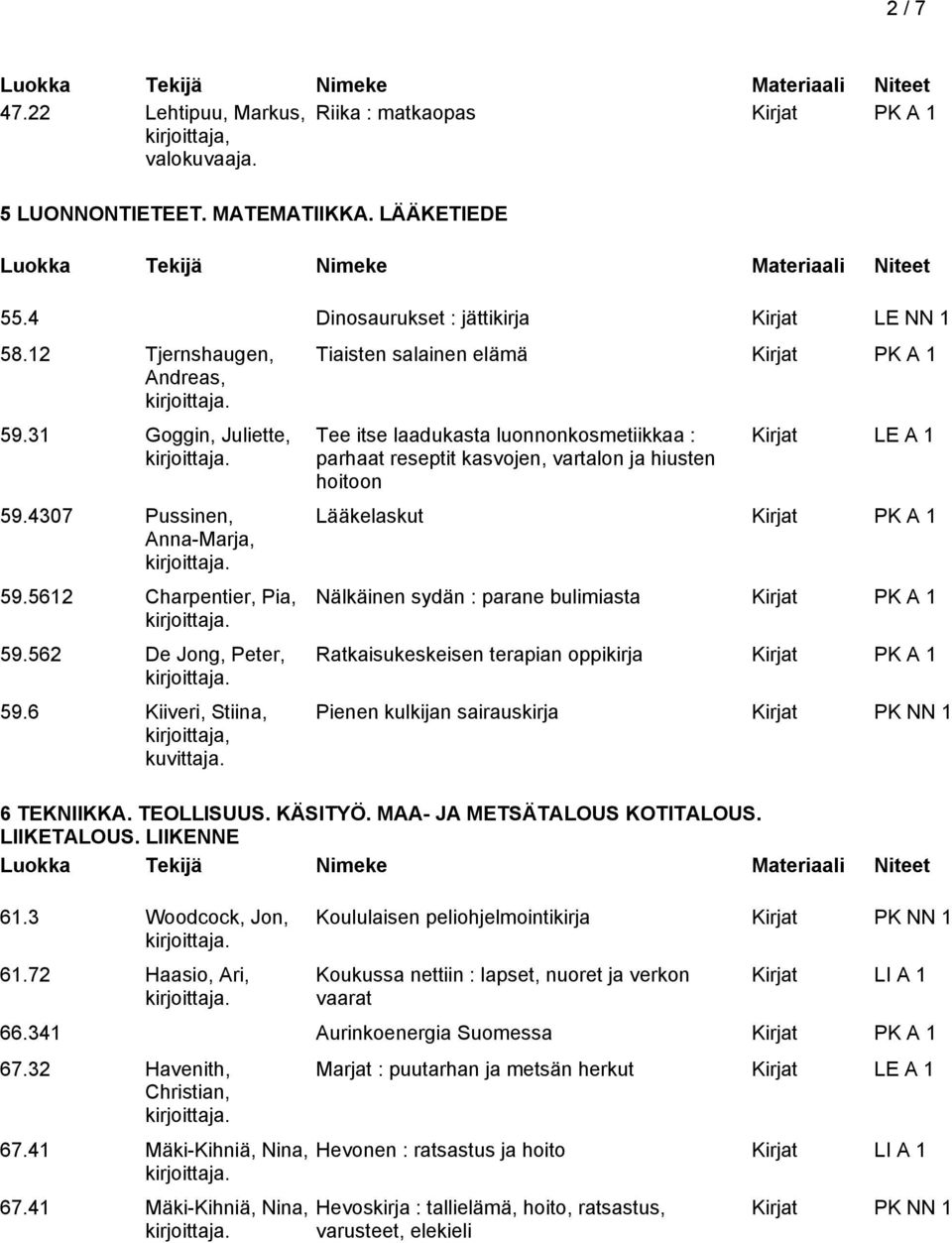 72 Haasio, Ari, Tiaisten salainen elämä Tee itse laadukasta luonnonkosmetiikkaa : parhaat reseptit kasvojen, vartalon ja hiusten hoitoon Kirjat Lääkelaskut Nälkäinen sydän : parane bulimiasta