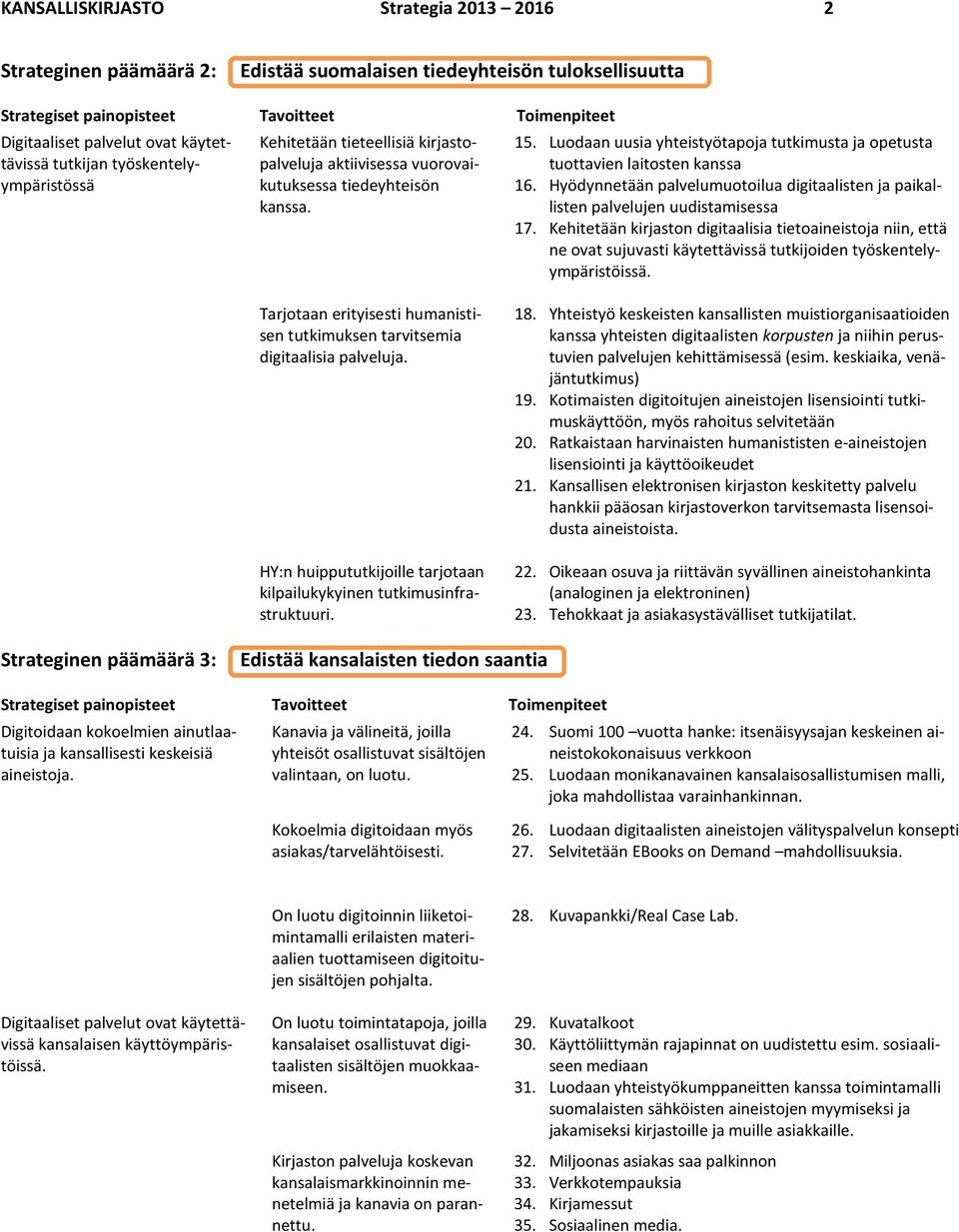Luodaan uusia yhteistyötapoja tutkimusta ja opetusta tuottavien laitosten kanssa 16. Hyödynnetään palvelumuotoilua digitaalisten ja paikallisten palvelujen uudistamisessa 17.