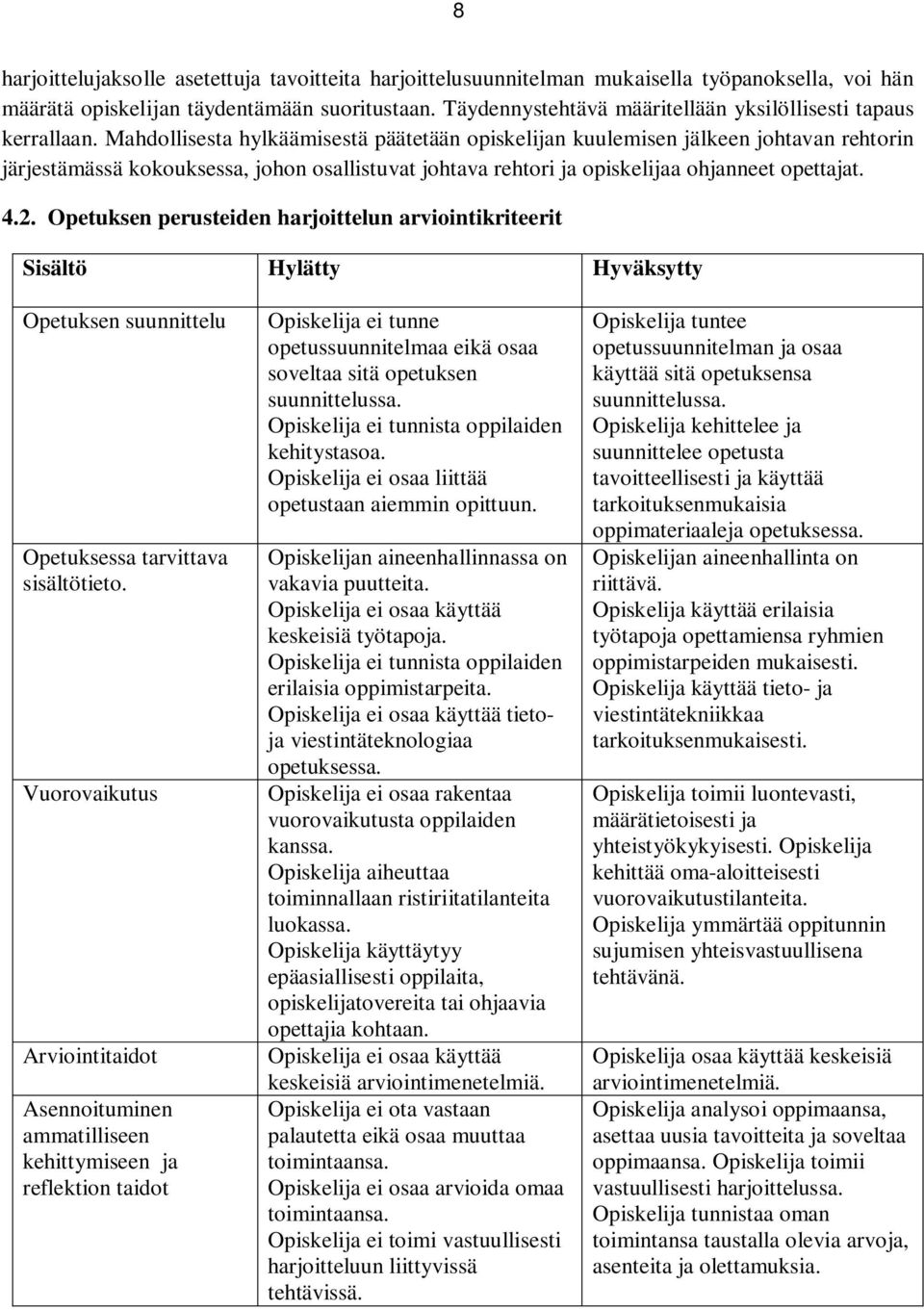 Mahdollisesta hylkäämisestä päätetään opiskelijan kuulemisen jälkeen johtavan rehtorin järjestämässä kokouksessa, johon osallistuvat johtava rehtori ja opiskelijaa ohjanneet opettajat. 4.2.