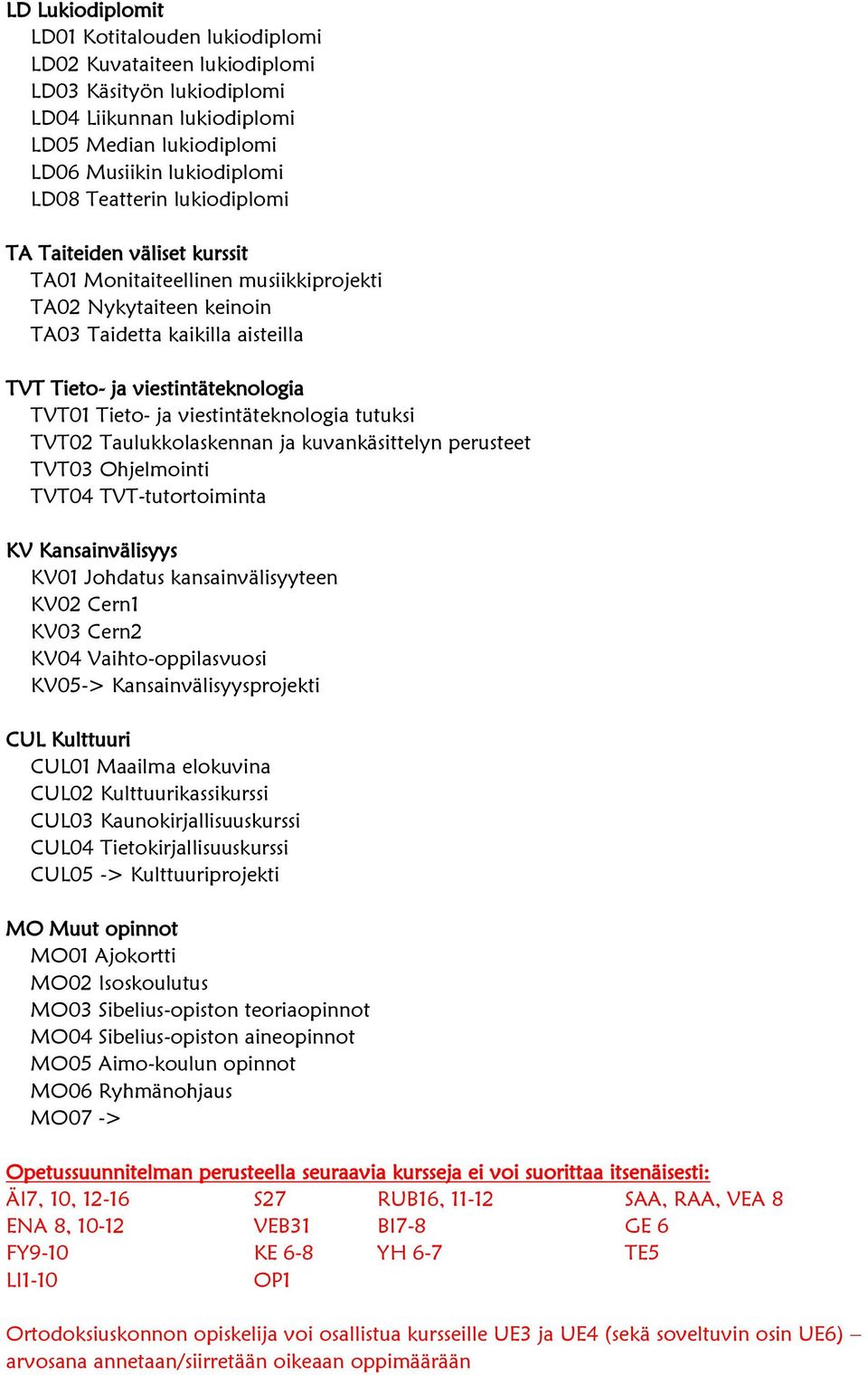 viestintäteknologia tutuksi TVT02 Taulukkolaskennan ja kuvankäsittelyn perusteet TVT03 Ohjelmointi TVT04 TVT-tutortoiminta KV Kansainvälisyys KV01 Johdatus kansainvälisyyteen KV02 Cern1 KV03 Cern2