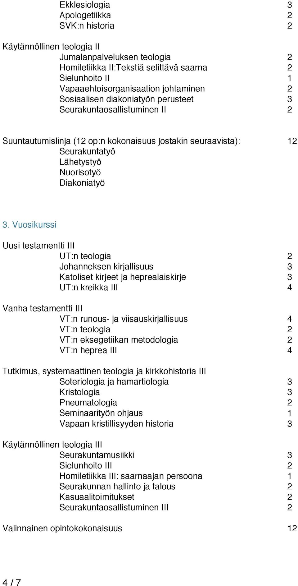 Vuosikurssi Uusi testamentti III UT:n teologia 2 Johanneksen kirjallisuus 3 Katoliset kirjeet ja heprealaiskirje 3 UT:n kreikka III 4 Vanha testamentti III VT:n runous- ja viisauskirjallisuus 4 VT:n