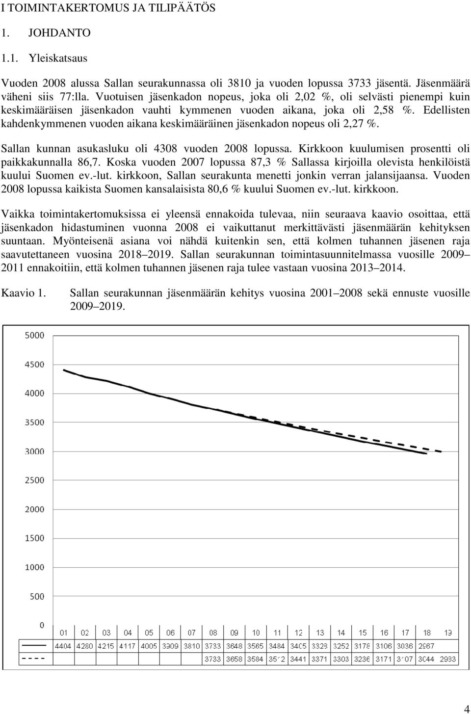 Edellisten kahdenkymmenen vuoden aikana keskimääräinen jäsenkadon nopeus oli 2,27 %. Sallan kunnan asukasluku oli 4308 vuoden 2008 lopussa. Kirkkoon kuulumisen prosentti oli paikkakunnalla 86,7.