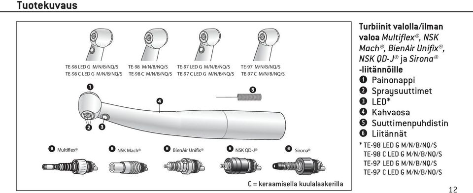 kuulalaakerilla Turbiinit valolla/ilman valoa Multiflex, NSK Mach, BienAir Unifix, NSK QD-J ja Sirona -liitännöille Painonappi