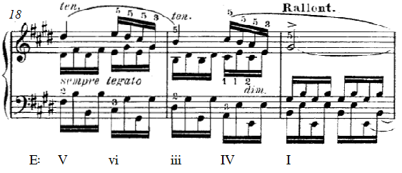 49 Nuottiesimerkki 9: Teeman huippukohta aloittaa laskevan sointukulun, fortissimossa olevan kvarttisekstimuotoisen E-duurisoinnun päälle melodia tuo hetkeksi (lisä)sekstin (tahti 17).