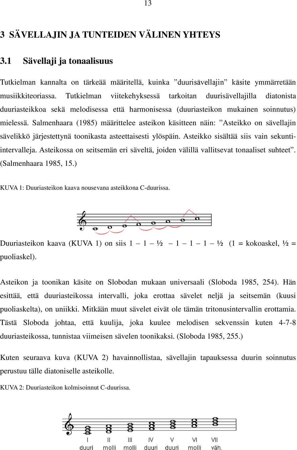 Salmenhaara (1985) määrittelee asteikon käsitteen näin: Asteikko on sävellajin sävelikkö järjestettynä toonikasta asteettaisesti ylöspäin. Asteikko sisältää siis vain sekuntiintervalleja.